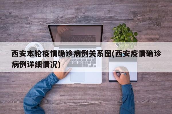 西安本轮疫情确诊病例关系图(西安疫情确诊病例详细情况)